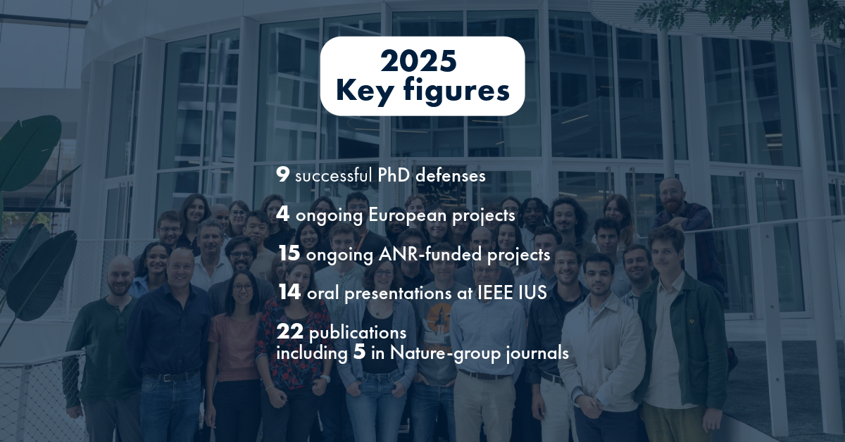 2025: a year of breakthroughs at the intersection of physics and medicine